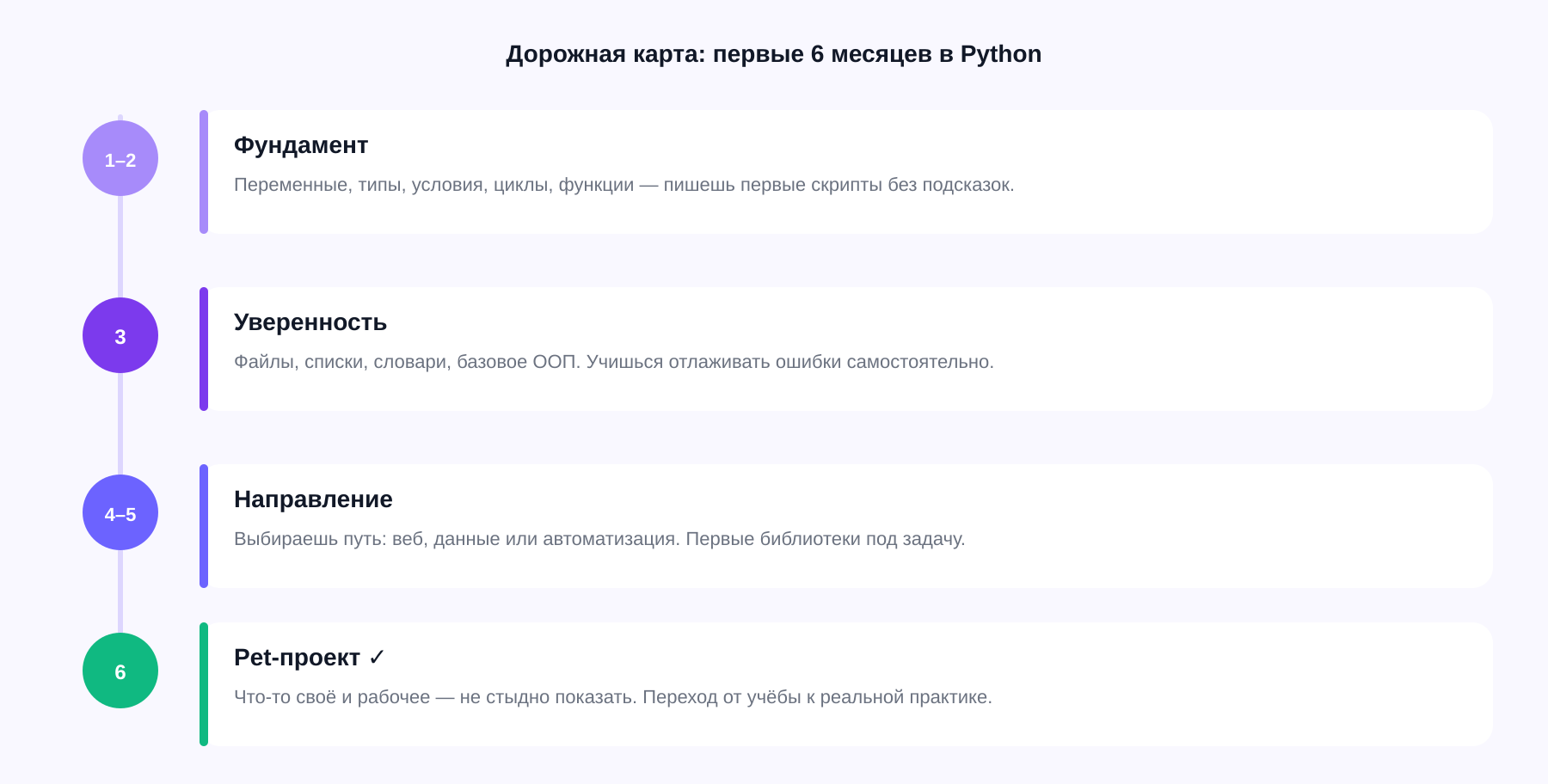 Альтернативный текст
